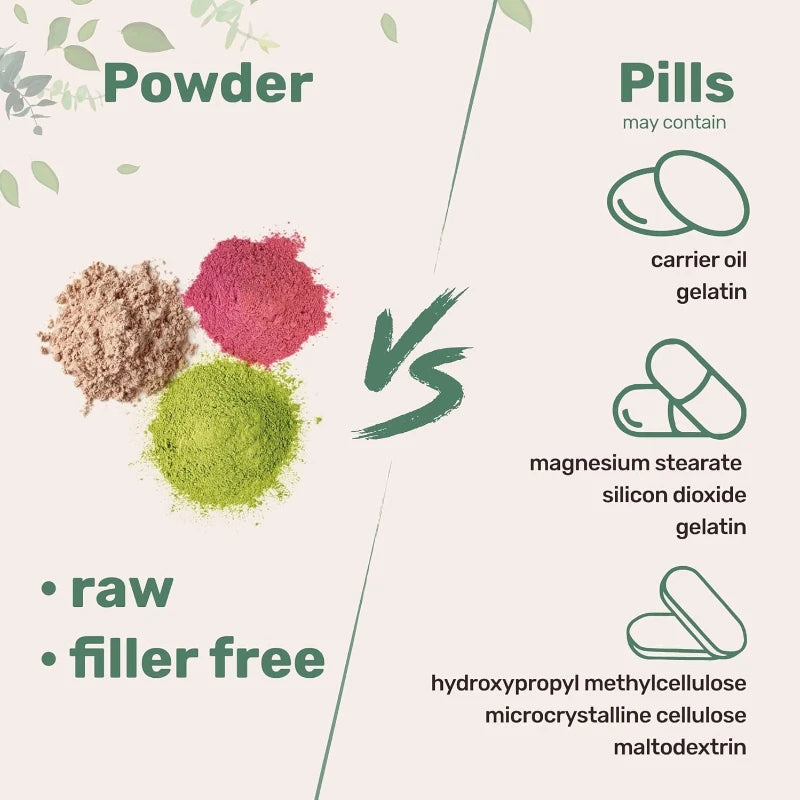 Multi Collagen Peptides Powder - Hydrolyzed Protein Peptides (Type I,II,III,V,X) with Hyaluronic Acid, Biotin & Vitamin C Unflavored 1lb (454g)