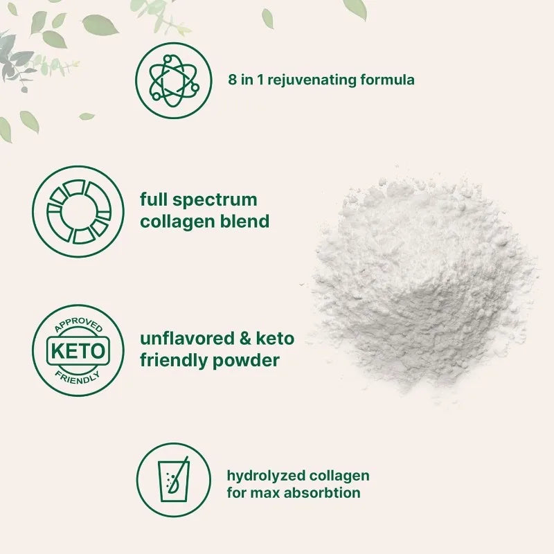 Multi Collagen Peptides Powder - Hydrolyzed Protein Peptides (Type I,II,III,V,X) with Hyaluronic Acid, Biotin & Vitamin C Unflavored 1lb (454g)
