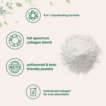 Multi Collagen Peptides Powder - Hydrolyzed Protein Peptides (Type I,II,III,V,X) with Hyaluronic Acid, Biotin & Vitamin C Unflavored 1lb (454g)